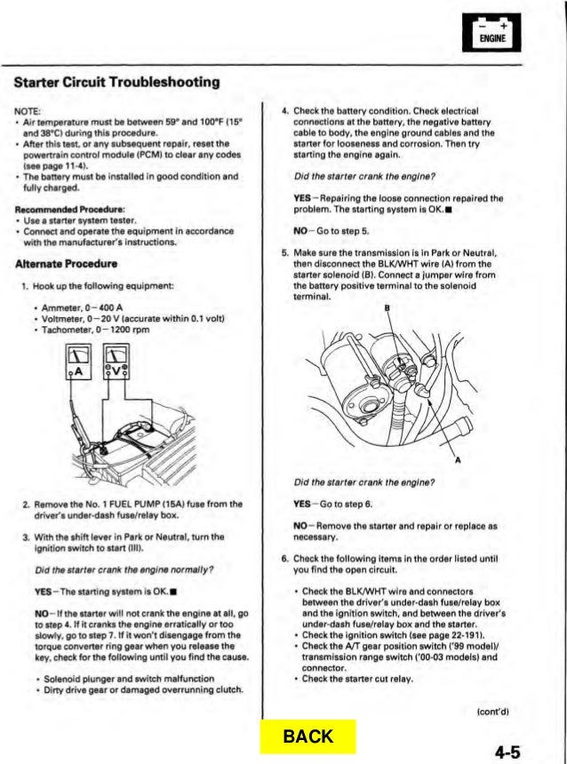 Manual Manual