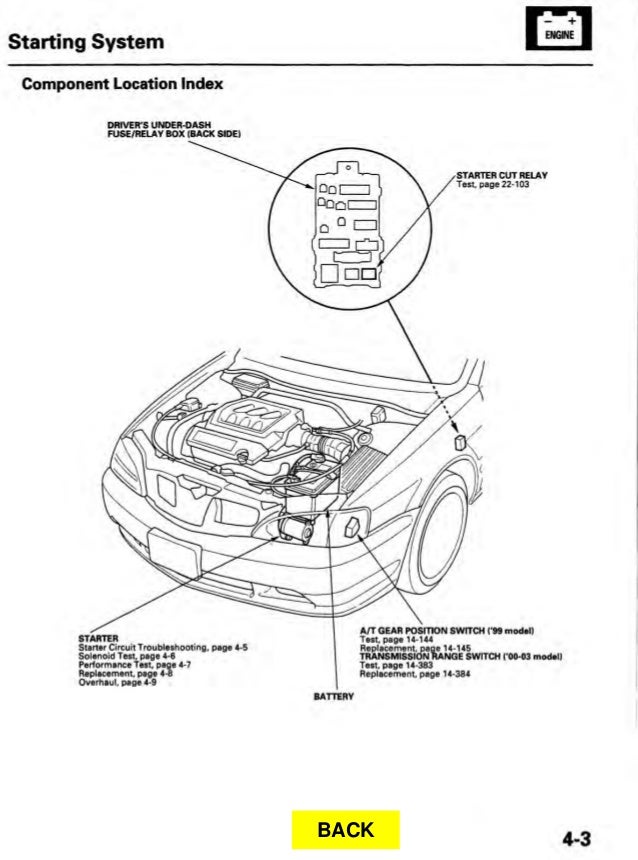 2003 acura tl manual transmission