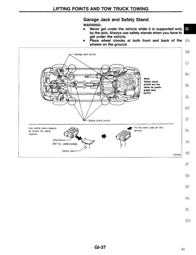 1995 NISSAN SENTRA Service Repair Manual