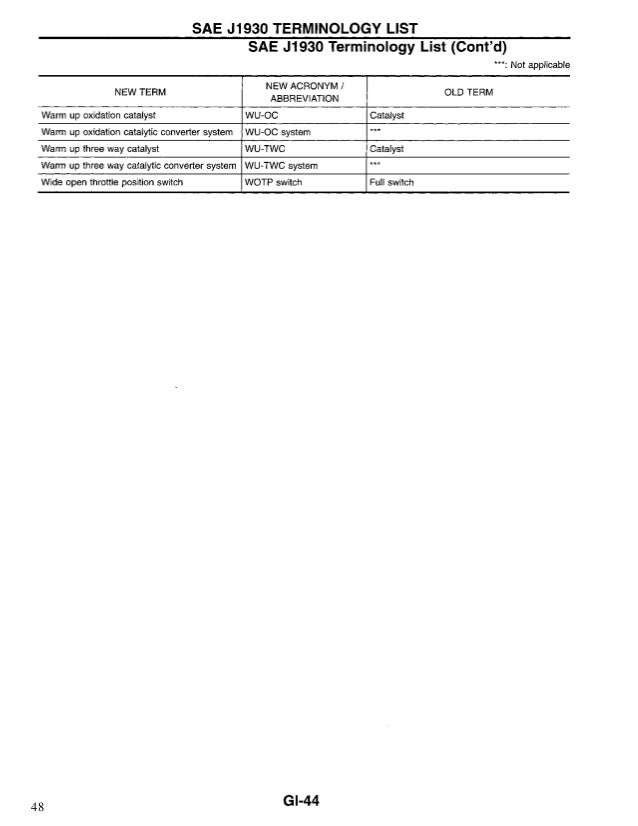 Officiel Workshop Manual Service De Réparation Pour Nissan Sentra 1994-2009