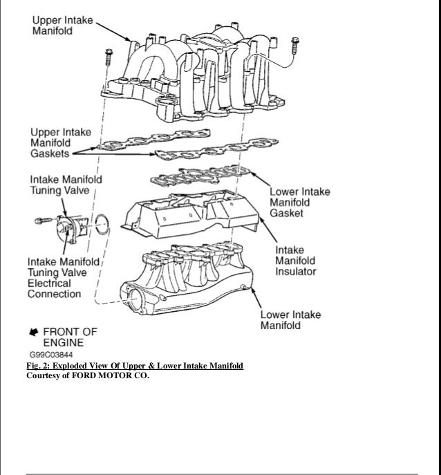 1999 Ford 4 6 Engine Diagram : 1999 Ford F 150 4 6l V8 Engine Diagram