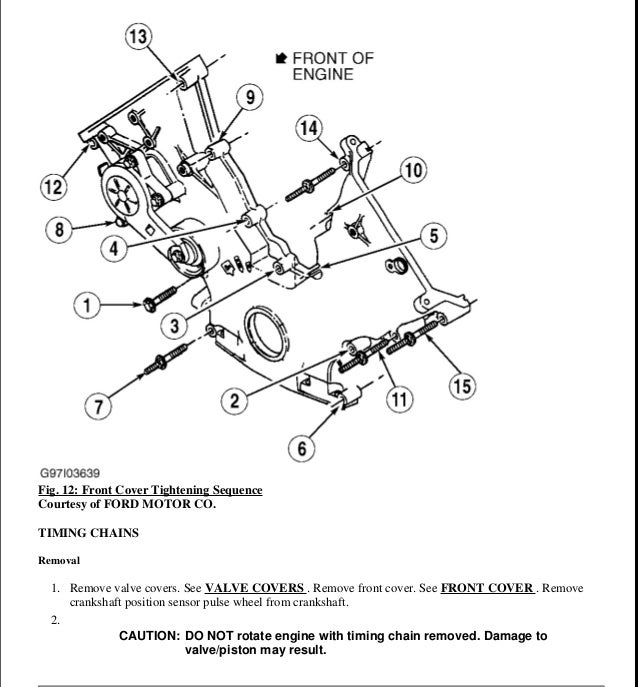 2000 Ford F250 Engine Diagram : 2000 Ford F250 F350 Super Duty Service