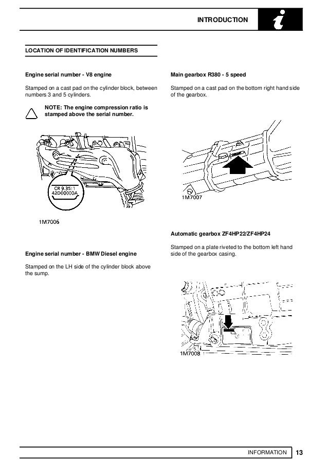 1993 Range Rover Fuse Box - Wiring Diagram Schema
