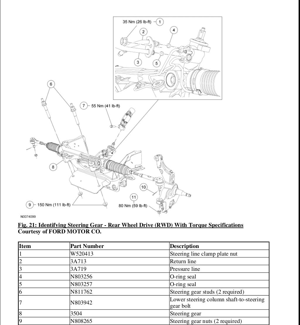 2002 FORD RANGER Service Repair Manual
