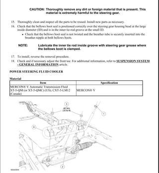 2005 FORD RANGER Service Repair Manual PDF