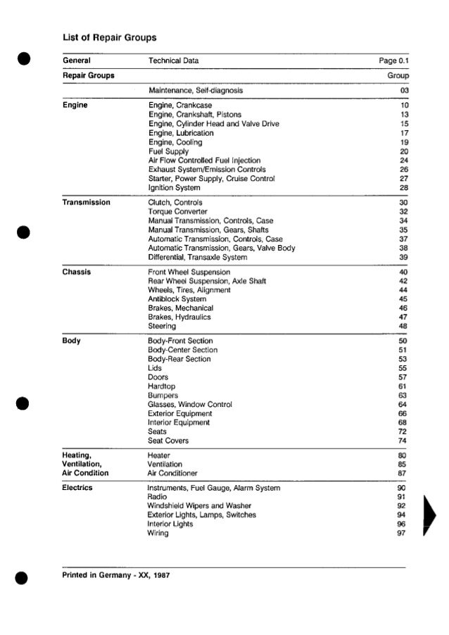 1978 Porsche 928 Service Repair Manual