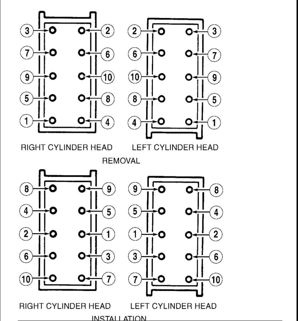 2000 FORD F250 F350 SUPER DUTY Service Repair Manual