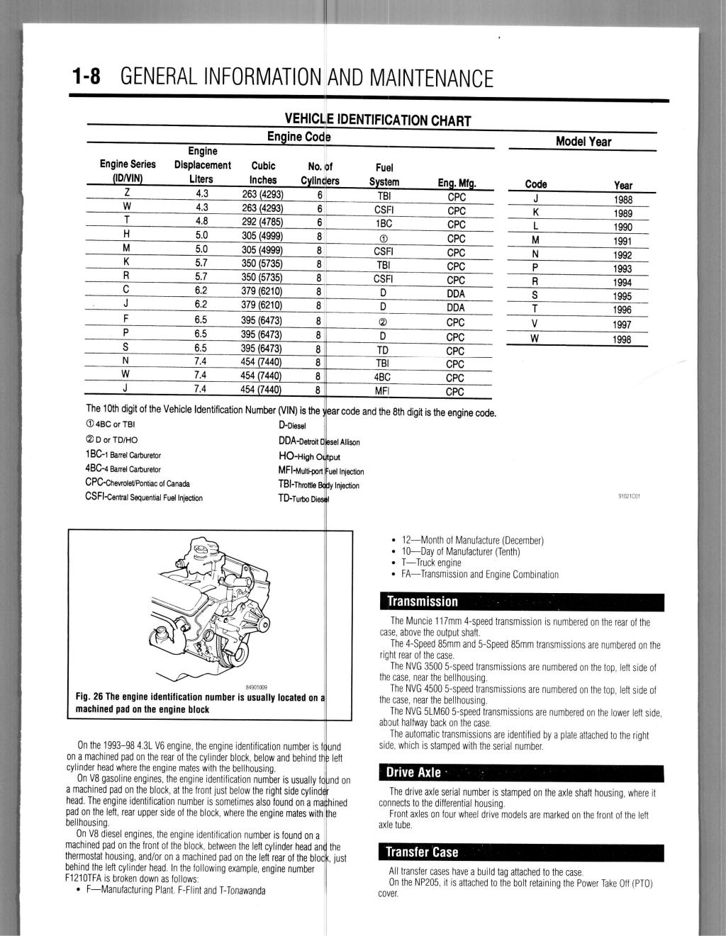 1992 GMC YUKON Service Repair Manual