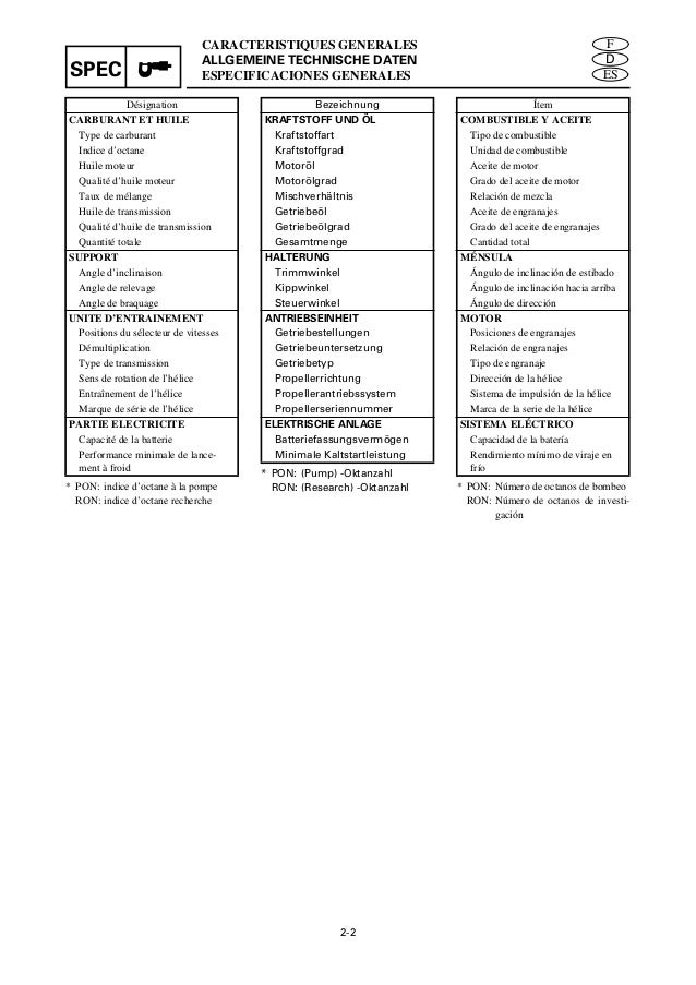 YAMAHA OUTBOARD 30DWH Service Repair Manual X: 740451