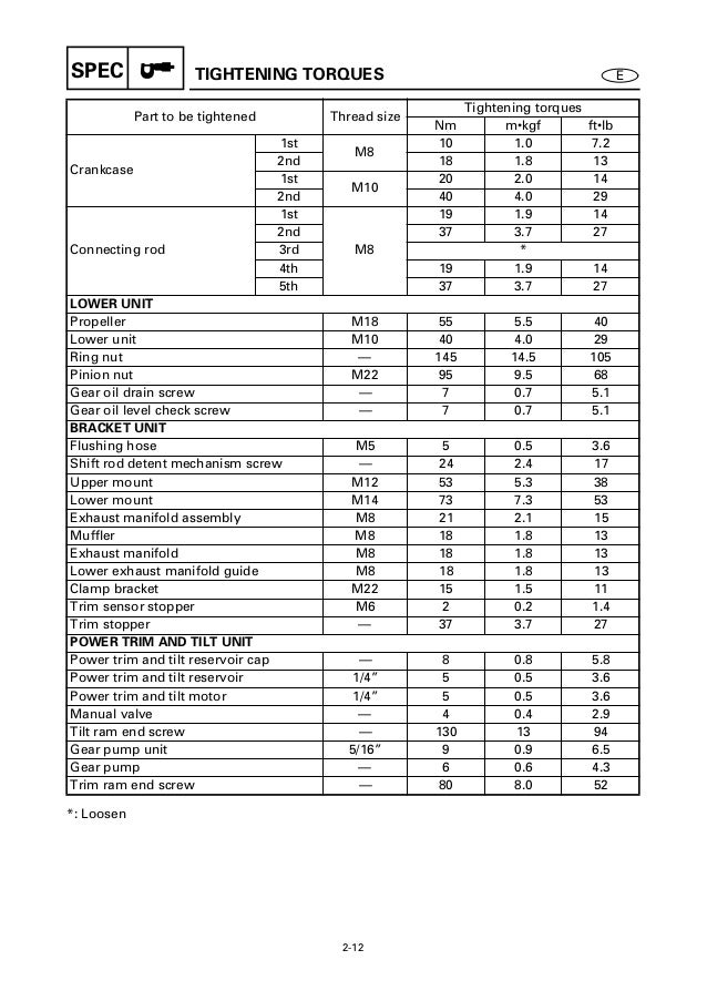 YAMAHA OUTBOARD LZ200TR Service Repair Manual X 100101