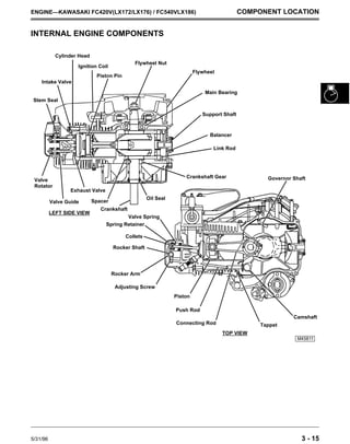 John Deere Lx176 Lawn Garden Tractor Service Repair Manual