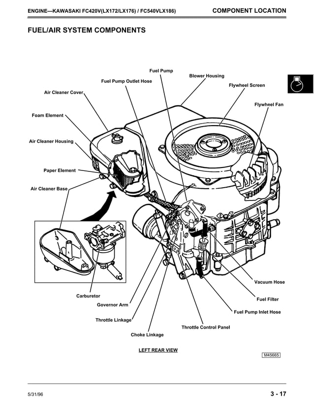 JOHN DEERE LX176 LAWN GARDEN TRACTOR Service Repair Manual