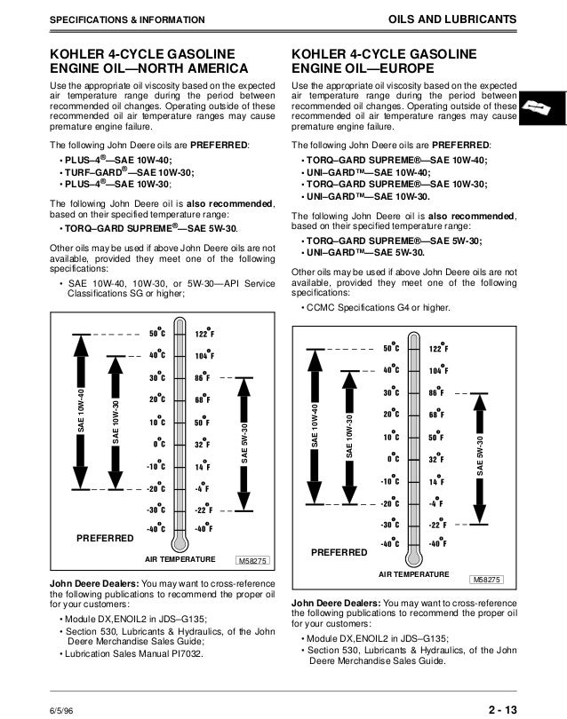 john deere lx176 lawn garden tractor service repair manual