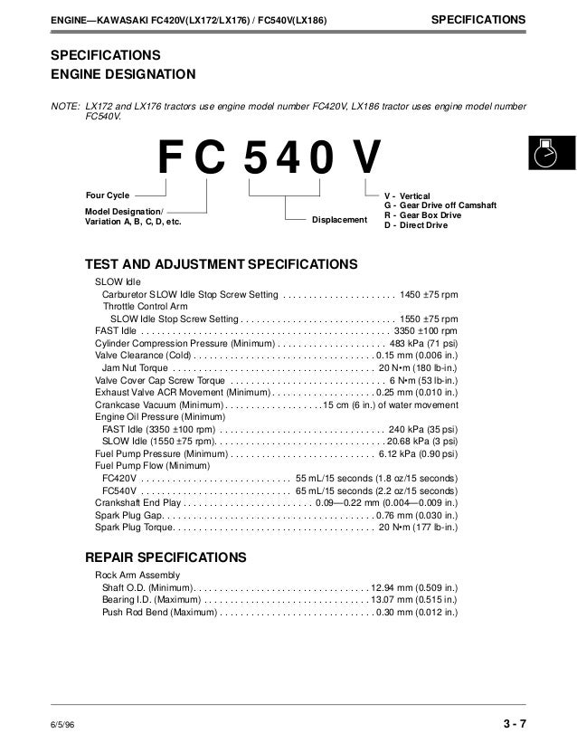 John Deere Lx176 Lawn Garden Tractor Service Repair Manual John Deere Lx176 Lawn Garden Tractor Service Repair Manual
