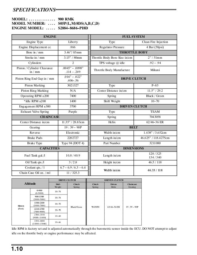 2005 Polaris 800 RMK 151 SNOWMOBILE Service Repair Manual polaris snowmobile ignition wiring diagram 