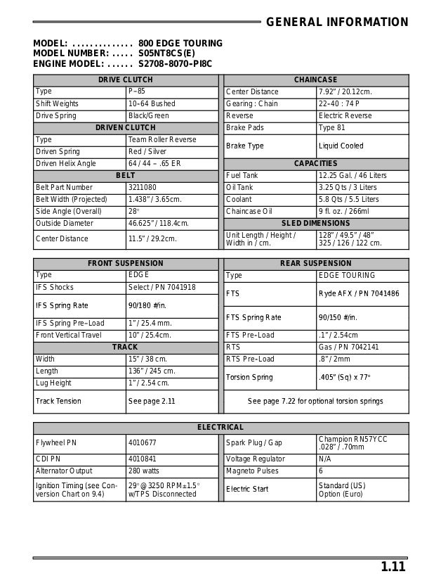 Snowmobile Track Pitch Chart