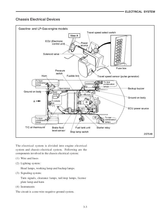 CATERPILLAR CAT GP40K FORKLIFT LIFT TRUCKS CHASSIS AND ... wiring diagram clark c500 