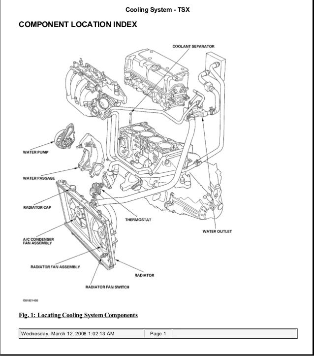 Tsx Engine Compartment Diagram - Ktm 690 Enduro Wiring Diagram - ct90.ati-loro.jeanjaures37.fr | Tsx Engine Compartment Diagram | | Wiring Diagram Resource