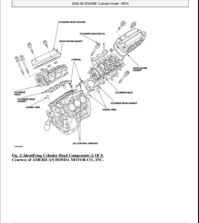 2004 ACURA MDX Service Repair Manual