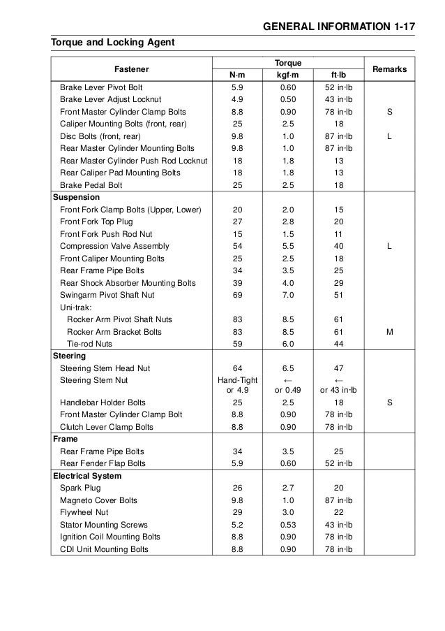 2005 KAWASAKI KX85-A5 Service Repair Manual