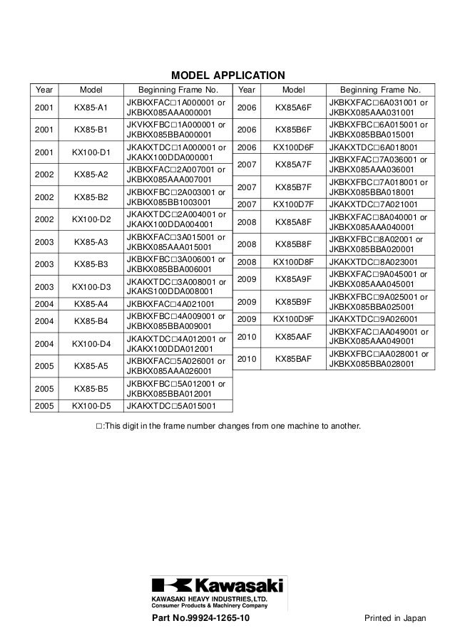 Wiring Diagram Kawasaki Kx 100 - Wiring Diagram Schemas