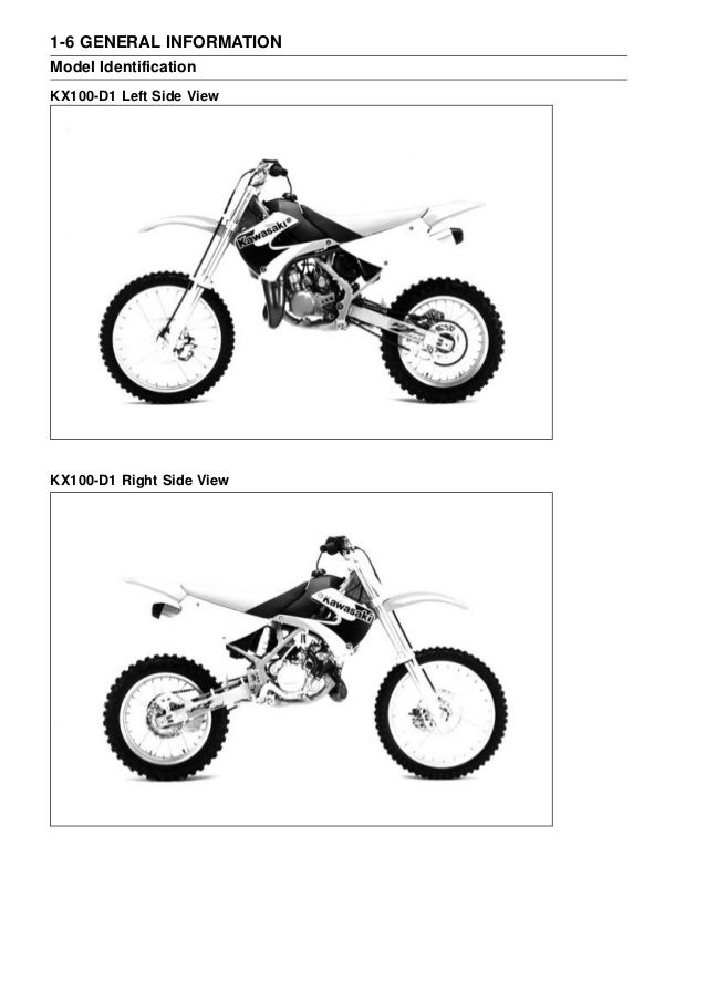 Wiring Diagram Kawasaki Kx 100 - Wiring Diagram Schemas