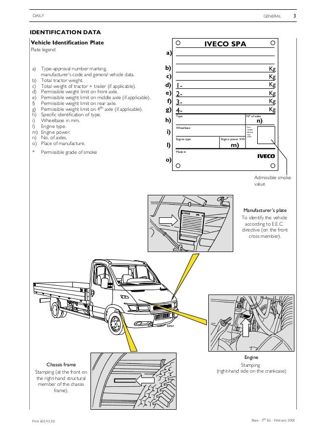 2002 Iveco Daily 3 Service Repair Manual