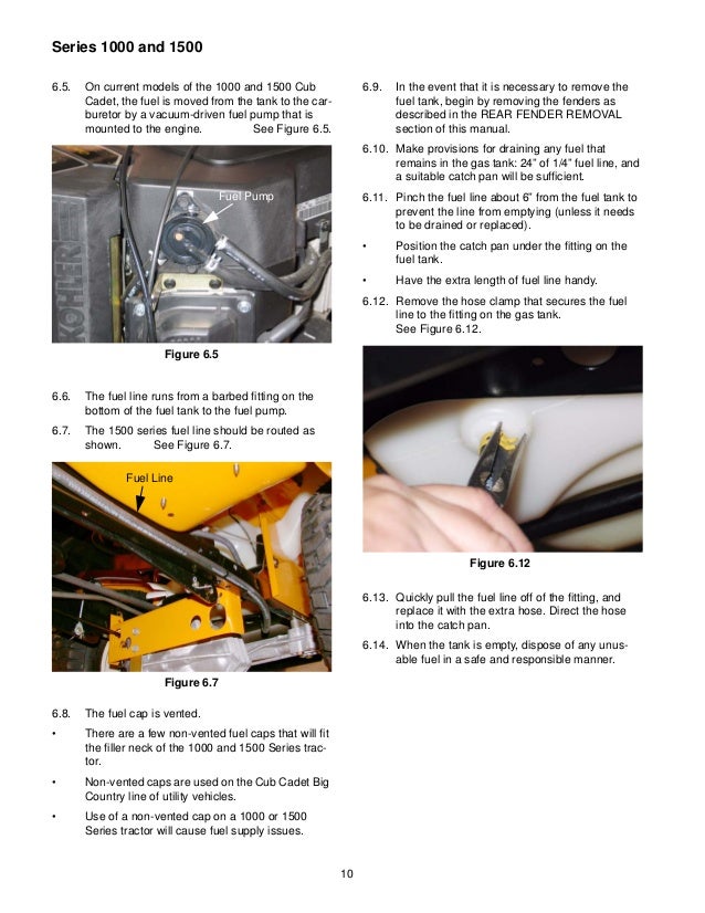 Cub Cadet 1517 Lawn Tractor Service Repair Manual