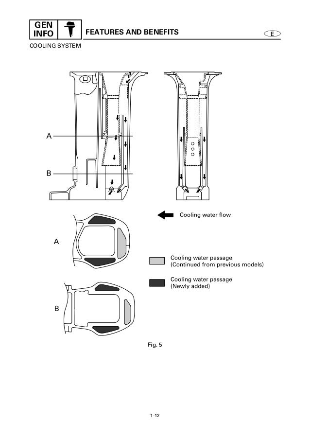 yamaha outboard repair manual pdf