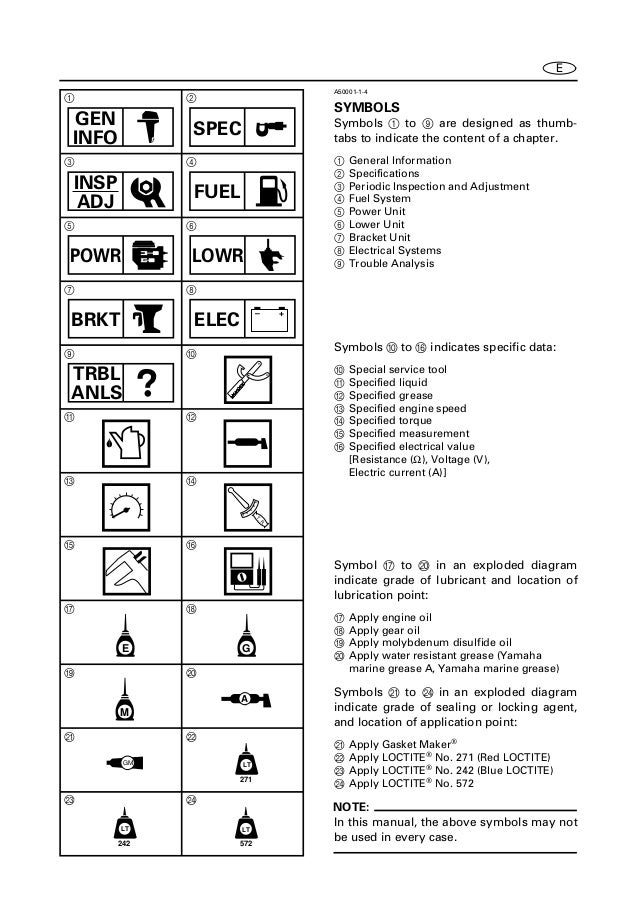 Yamaha 60ce Service Manual Yamaha 60ce Service Manual