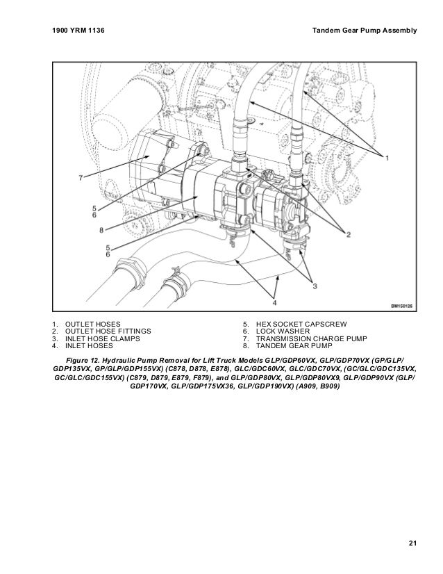 YALE F818 GC-GLC120VX LIFT TRUCK Service Repair Manual | Wiring Yale Diagram Glc | | SlideShare