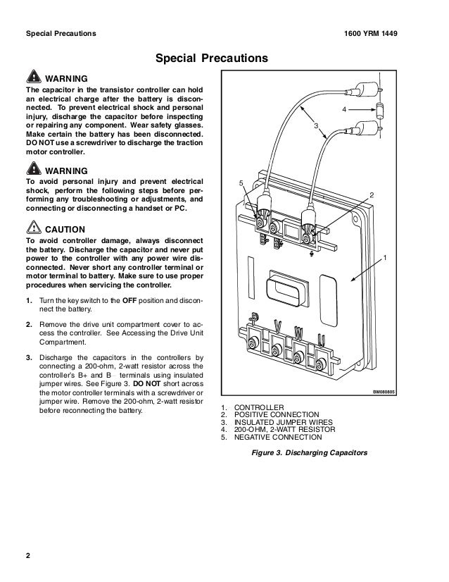 Yale Forklift Wiring Schematic : Ewfs Yale Back Up Wiring Schematic
