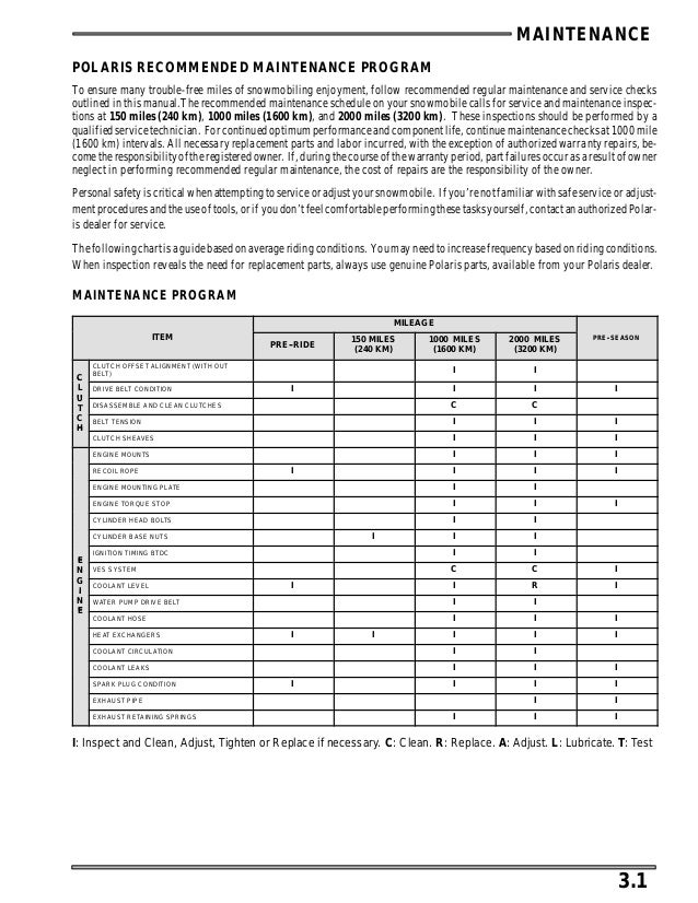 2005 Polaris 500 XC SP M10 SNOWMOBILE Service Repair Manual