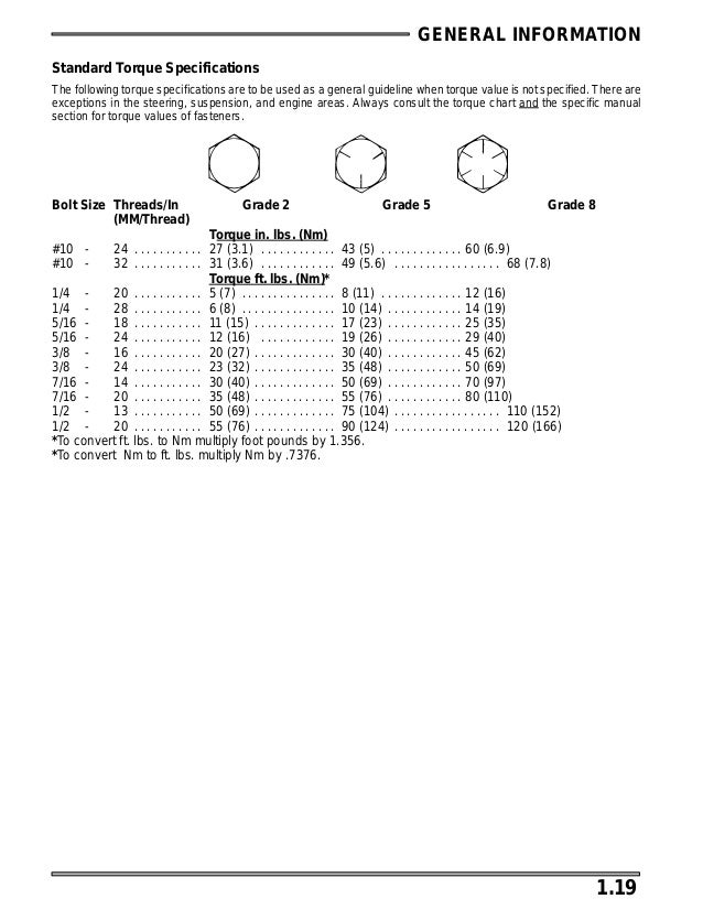 05 Polaris Trail Touring Euro Snowmobile Service Repair Manual
