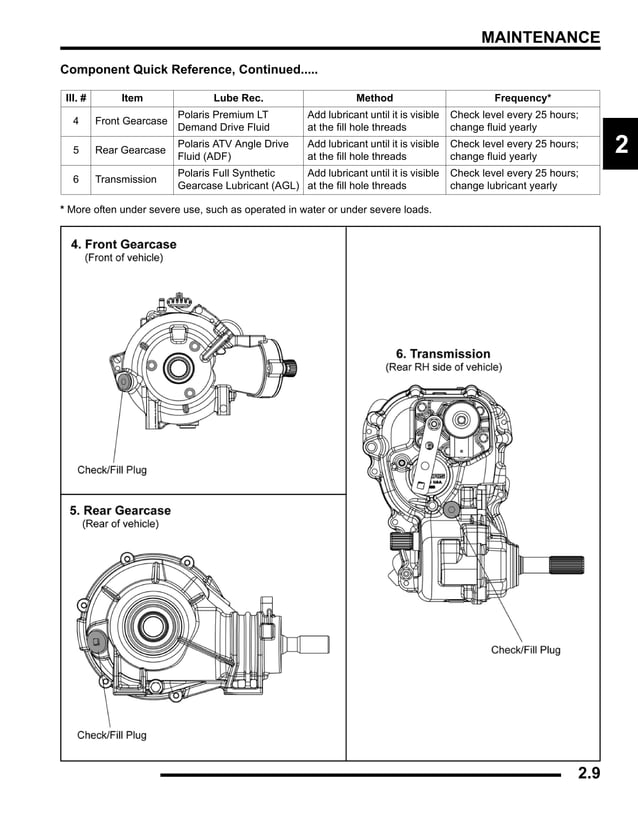 2009 POLARIS RANGER 4X4 500 EFI Service Repair Manual PDF