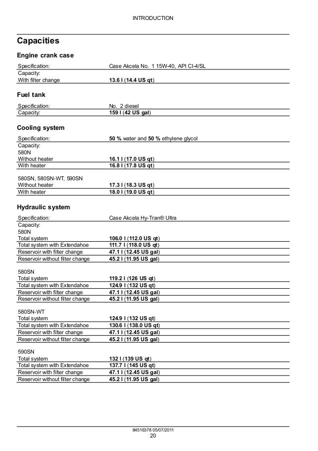 CASE 580SN TRACTOR LOADER BACKHOE Service Repair Manual 580c case backhoe wiring diagram 