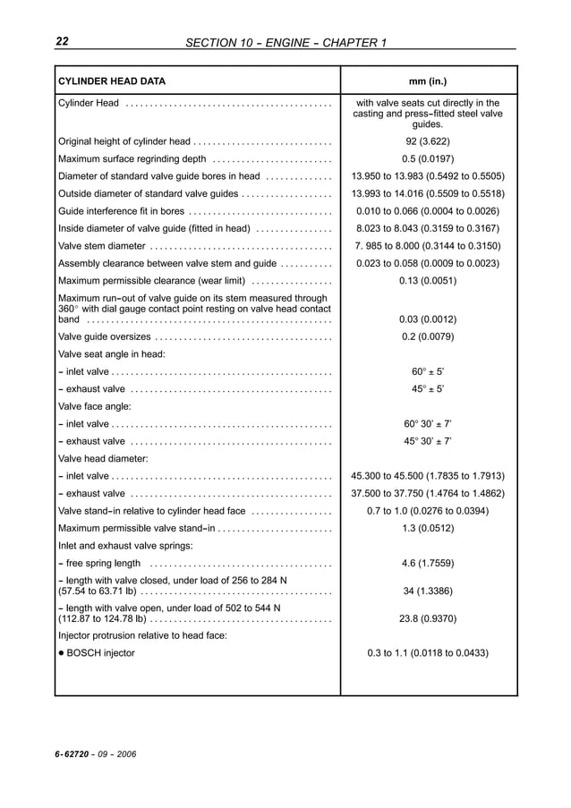 CASE IH JX95 TRACTOR Service Repair Manual | PDF