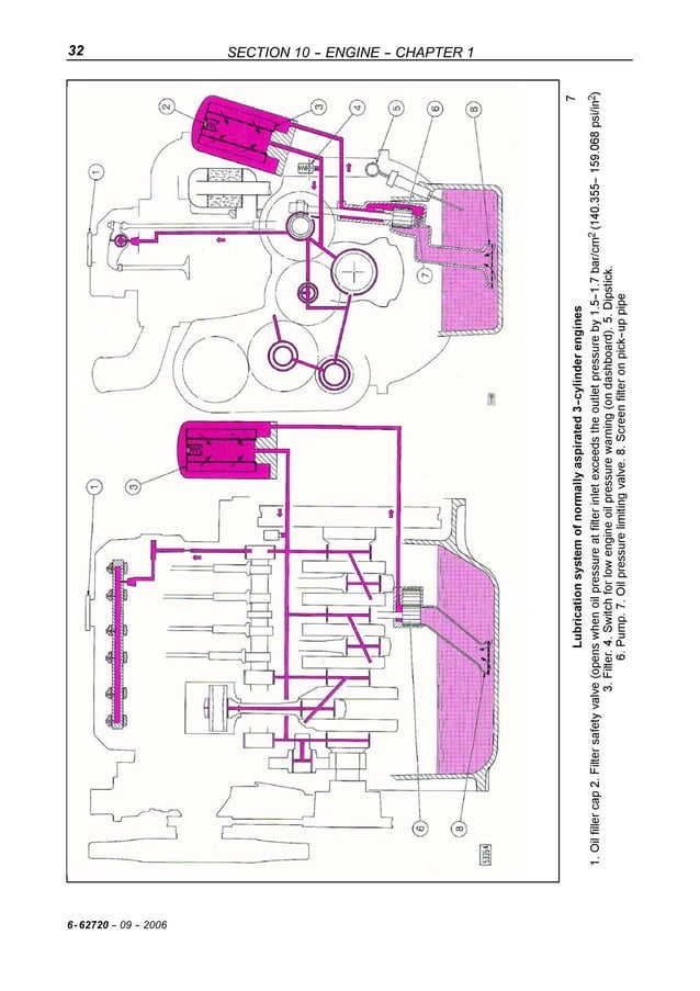 CASE IH JX95 TRACTOR Service Repair Manual | PDF