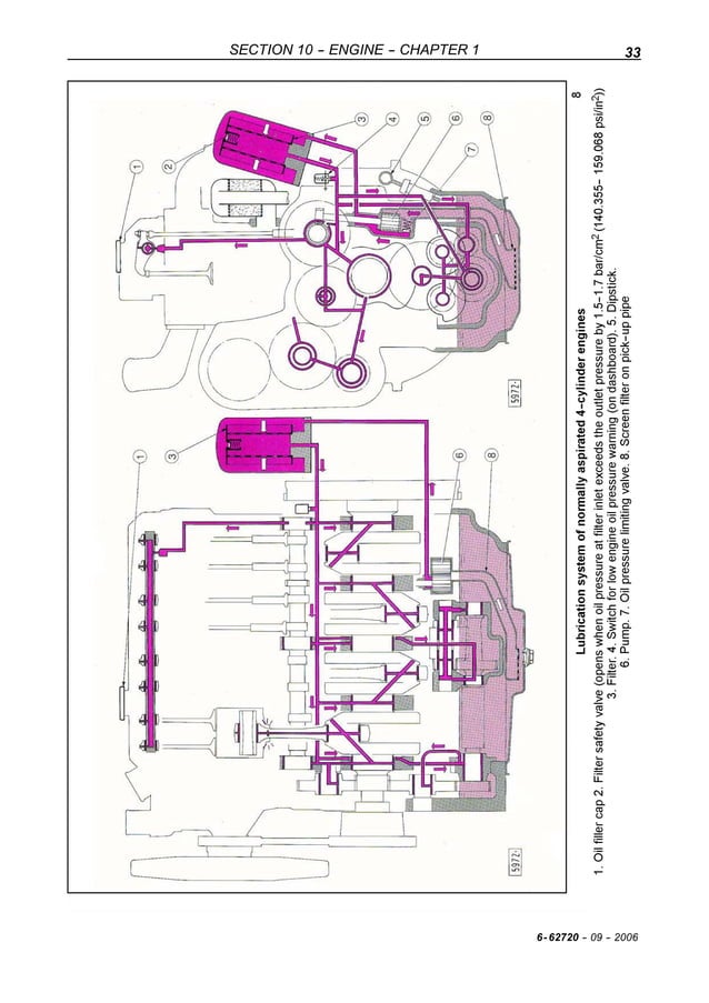 CASE IH JX95 TRACTOR Service Repair Manual | PDF