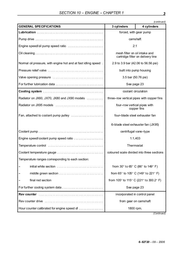 Case Ih Jx95 Tractor Service Repair Manual