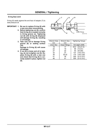 HITACHI ZAXIS ZX 110-3 EXCAVATOR Service Repair Manual