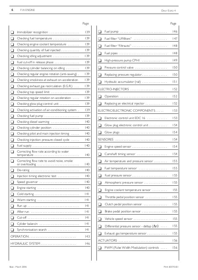 Iveco Daily Fehlercode Listenull