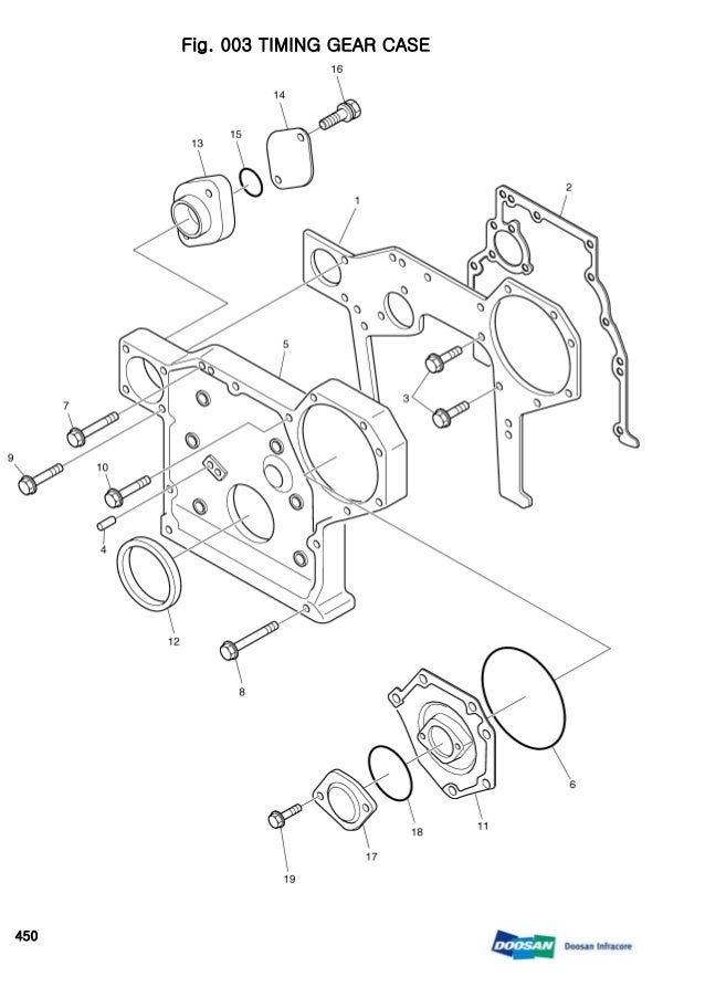 DAEWOO DOOSAN 450 SKID STEER LOADER Parts Catalogue Manual