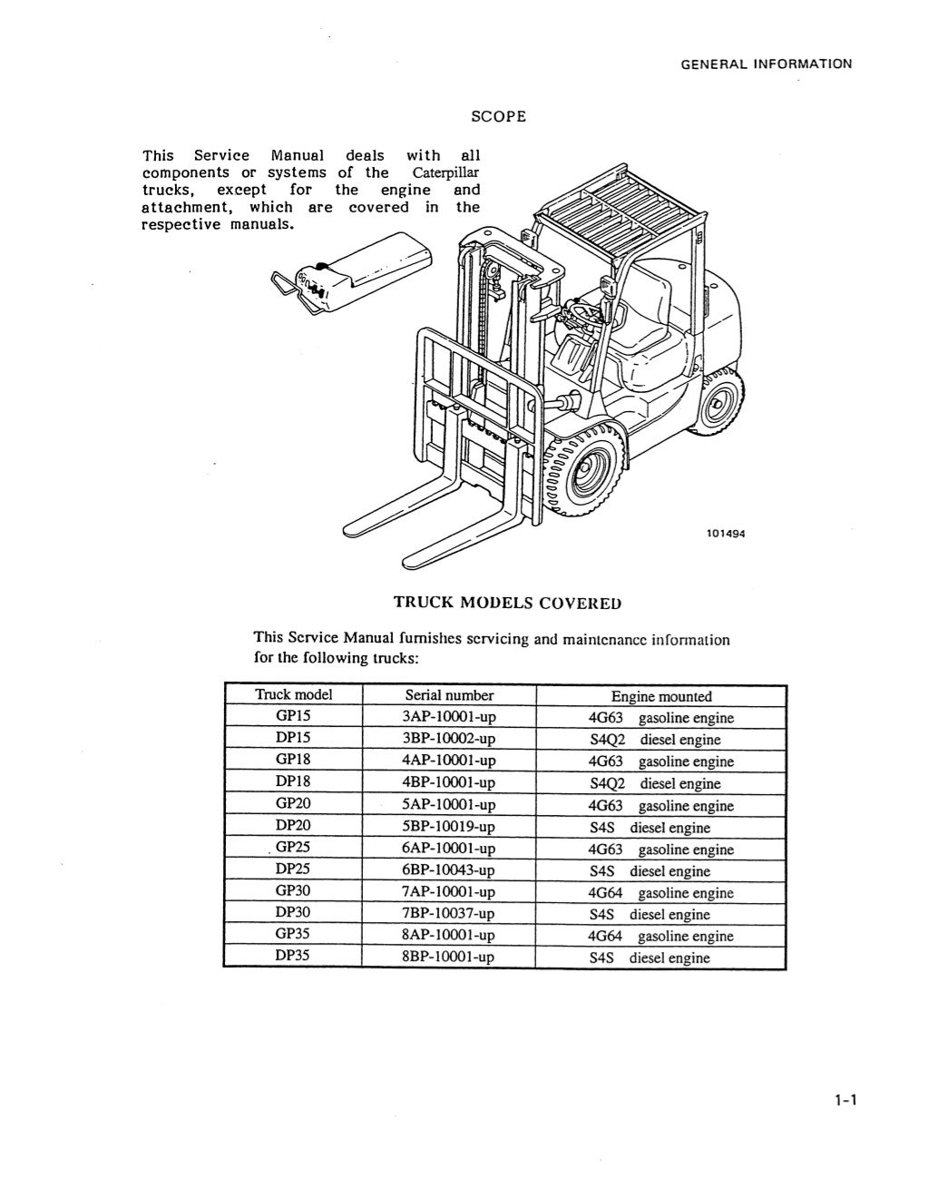 cat-forklift-repair-manual