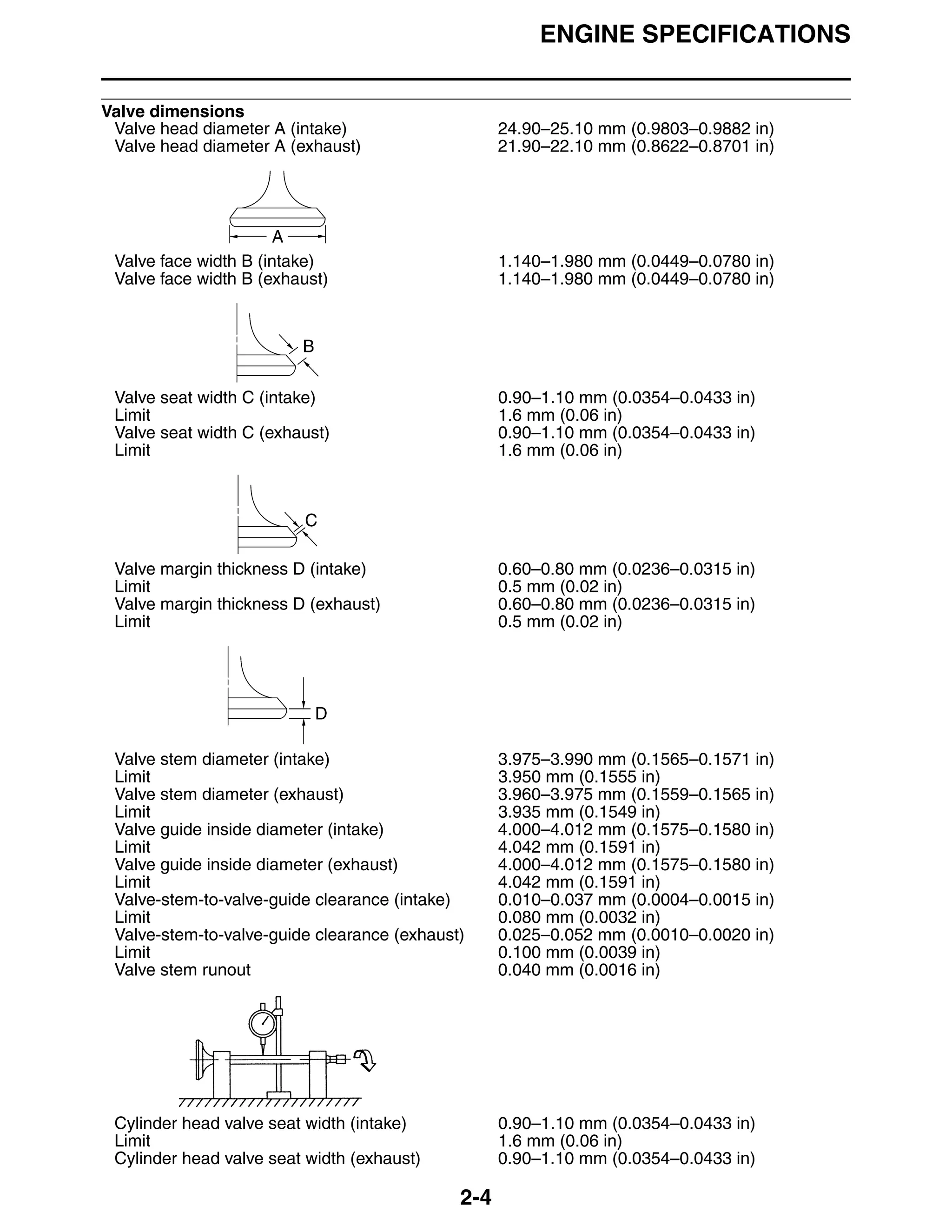 2009 Yamaha FZ6 Service Repair Manual | PDF | Automotive Industry