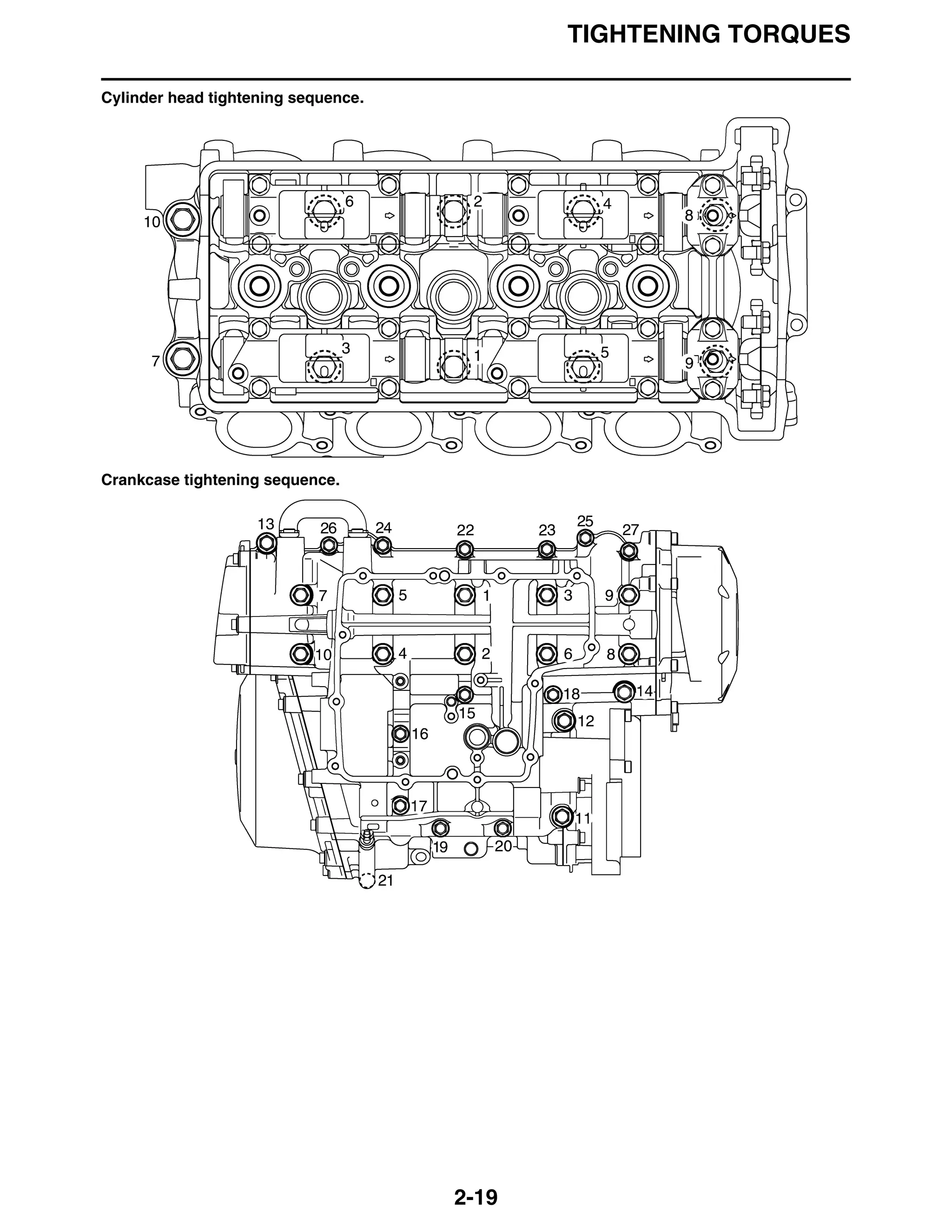 YAMAHA FZ8 SERVICE MANUAL visual data 4