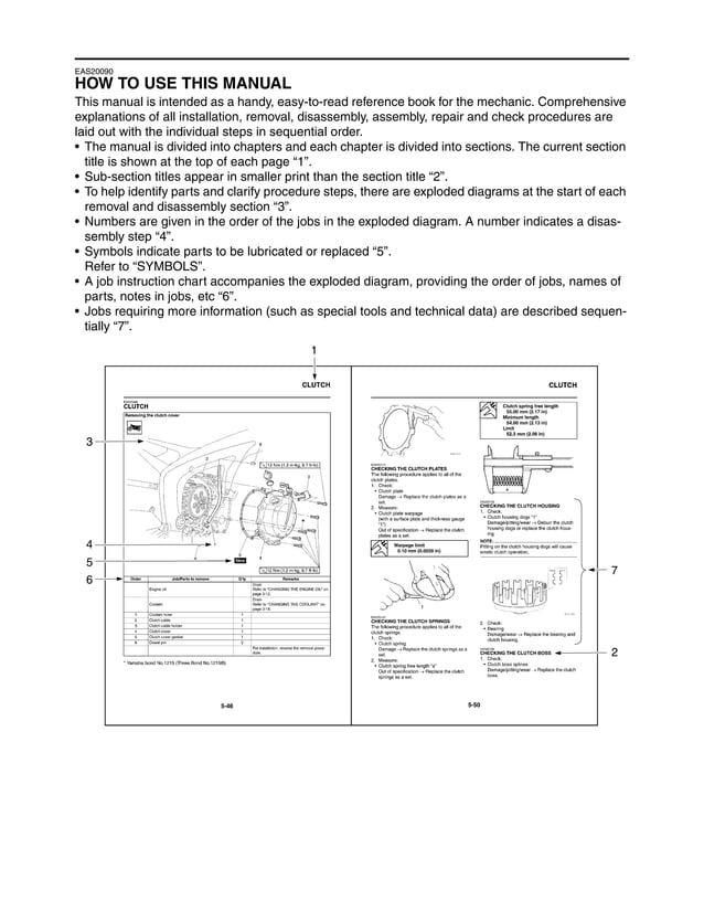 FZ6R REPAIR MANUAL PDF visual data 3