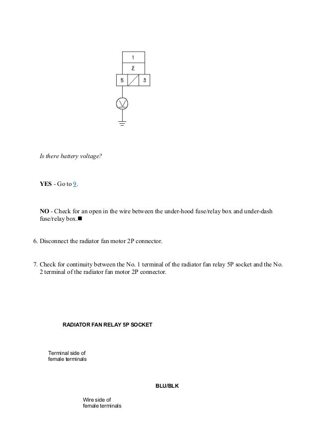 Fuse Box 2006 Honda Fit Jazz - Wiring Diagram
