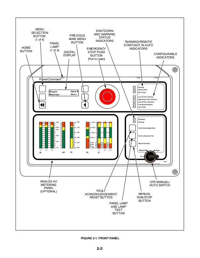 Cummins Onan Dgbb Generator Set With Power Command 2100 Controller Se