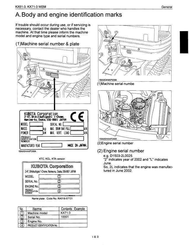 Kubota serial number identification Kubota serial number identification